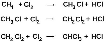 Comment fonctionne-t-Chloroforme Pour Frappez You Off »Science ABC