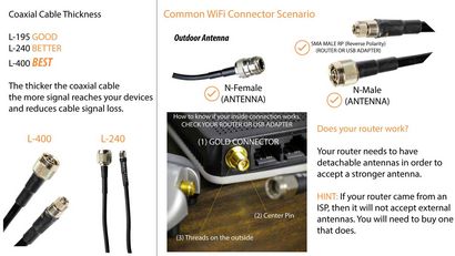 Wie es funktioniert - SimpleWiFi