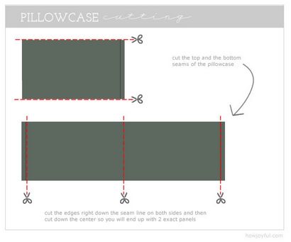 Comment Joyful Blog, upcycle Taie au tutoriel haut