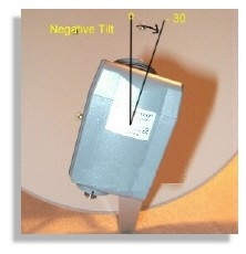 Comment aligner une antenne parabolique - Free-to-air Télévision Informations