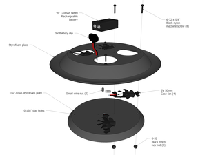 Comment construire un aéroglisseur à partir de plaques de mousse de polystyrène, Popular Science