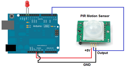 Comment construire un circuit à détecteur de mouvement