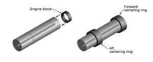 Comment construire Model Rockets