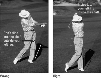 Comment construire un swing de golf efficace