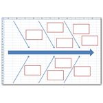 Comment créer un diagramme Fishbone dans Microsoft Excel 2007