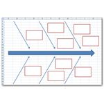 Wie man ein Fishbone-Diagramm in Microsoft Excel 2007 erstellen