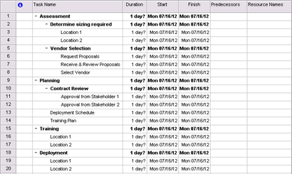 Comment faire pour créer un plan de projet dans MS Project