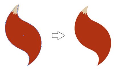 Comment créer une illustration Fox Retro dans Adobe Illustrator
