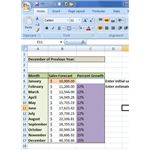 Comment créer une prévision des ventes dans Excel - Ventes gratuit Excel Modèle de prévision