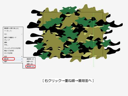Comment créer Camouflage dans Illustrator