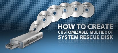 Comment faire pour créer personnalisable système multi-disque de secours