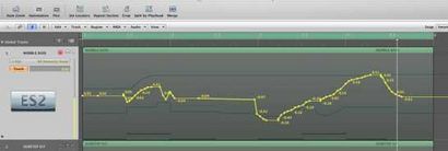 Comment faire pour créer Dubstep lignes de basse de style vacillement dans Logic