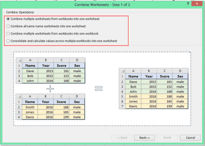 Wie dynamische interaktive Diagramme in Excel erstellen