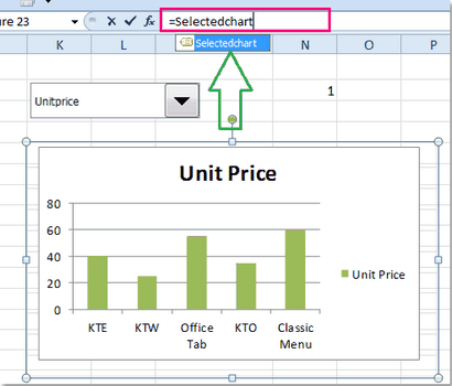 Wie dynamische interaktive Diagramme in Excel erstellen