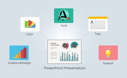 Wie groß Powerpoint-Präsentationen erstellen