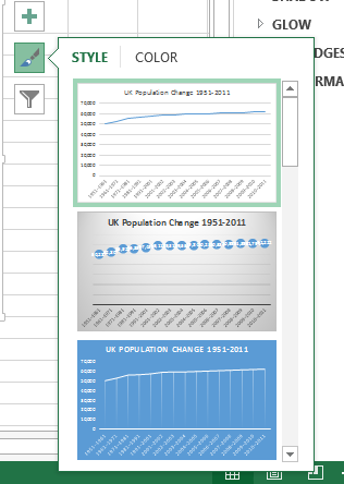 So erstellen Leistungsstarke Graphs - Charts in Microsoft Excel