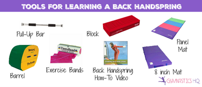 Comment faire un Retour Handspring Les étapes pour l'apprentissage et la maîtrise d'une