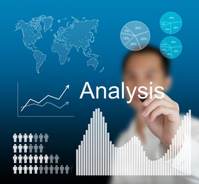 Comment faire une analyse de marché pour un plan d'affaires