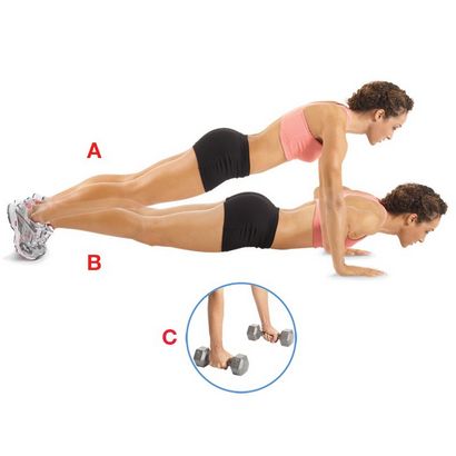 Comment faire un Pushup The Perfect Pushup