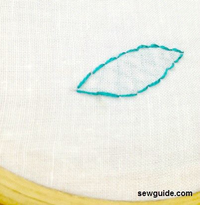 Comment faire point arrière - 2 variantes tutoriel de couture broderie - Guide Coudre