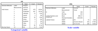 Wie zu tun Codebuch in spss_1