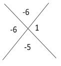 Wie Kreuzmethode Factoring zu tun