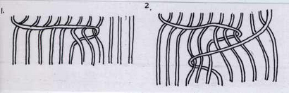 Comment faire différentes tresses de cordes