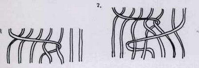 Comment faire différentes tresses de cordes