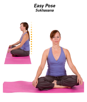 Wie kommen Sie Atmung Pranayama in Yoga