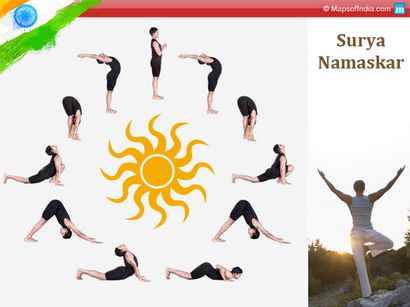 Comment faire Surya Namaskar - ses avantages et étapes, Mon Inde