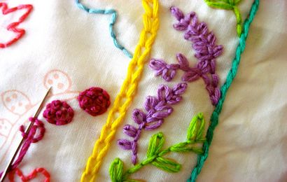 Comment faire de la chaîne de point tutoriel gratuit sur craftsy