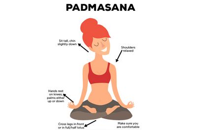 Wie die Padmasana zu tun und was sind ihre Vorteile