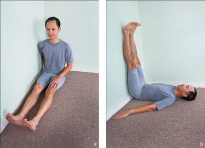 Comment faire du yoga Inversions de jambe