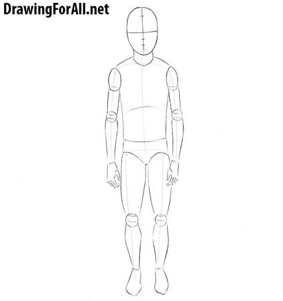 Comment dessiner un garçon