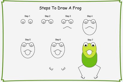 Wie man einen Frosch für Kinder zeichnen - Schritt-für-Schritt-Tutorial