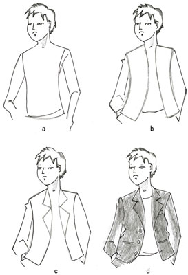 Comment dessiner Garçons - Vêtements formels