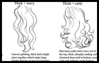 Comment dessiner les cheveux et les tutoriels & amp Dessin Visage; Dessin & amp; Comment dessiner droit ou s Personnes