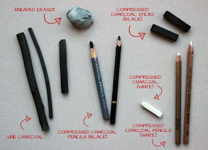 Comment dessiner des techniques de dessin charbon-charbon