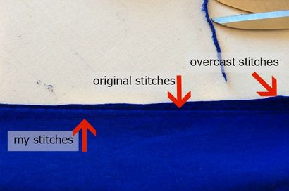 Comment faire pour résoudre facilement Baggy - Le Quotidien Sew