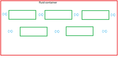 Comment espacer également de nombreux éléments inline-block Stack Overflow