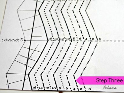 Wie man Grade ein Muster Up The Easy Way