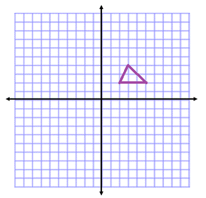 Comment représenter graphiquement Réflexions Across Haches, l'origine et la ligne Y X - Vidéo & amp; leçon Transcription