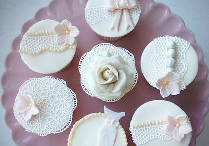 Guide pratique pour l'utilisation SugarVeil Icing •