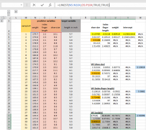 Finanzen und Philosophie - Wie Multikollinearität in MS-Excel und VBA zu handhaben