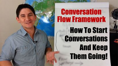 Wie man Konversationsfähigkeiten verbessern - 9 Top-Tipps