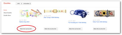 Comment garder comme votre favori Google Doodle tant que vous souhaitez (votre) Comment garder As Long votre favori Google Doodle As You Like d
