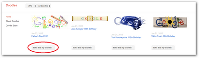 Comment garder As Long votre favori Google Doodle As You Like d