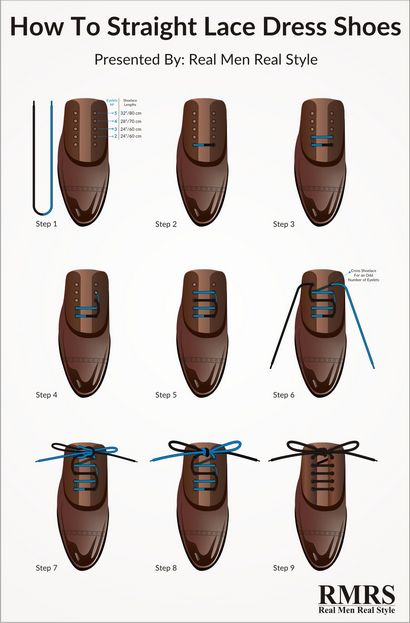 Comment Chaussez vos chaussures habillées, système de laçage droite