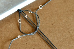 Comment macramé un bracelet de chanvre - Bagues et choses