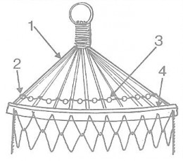 Comment macramé un hamac, FeltMagnet